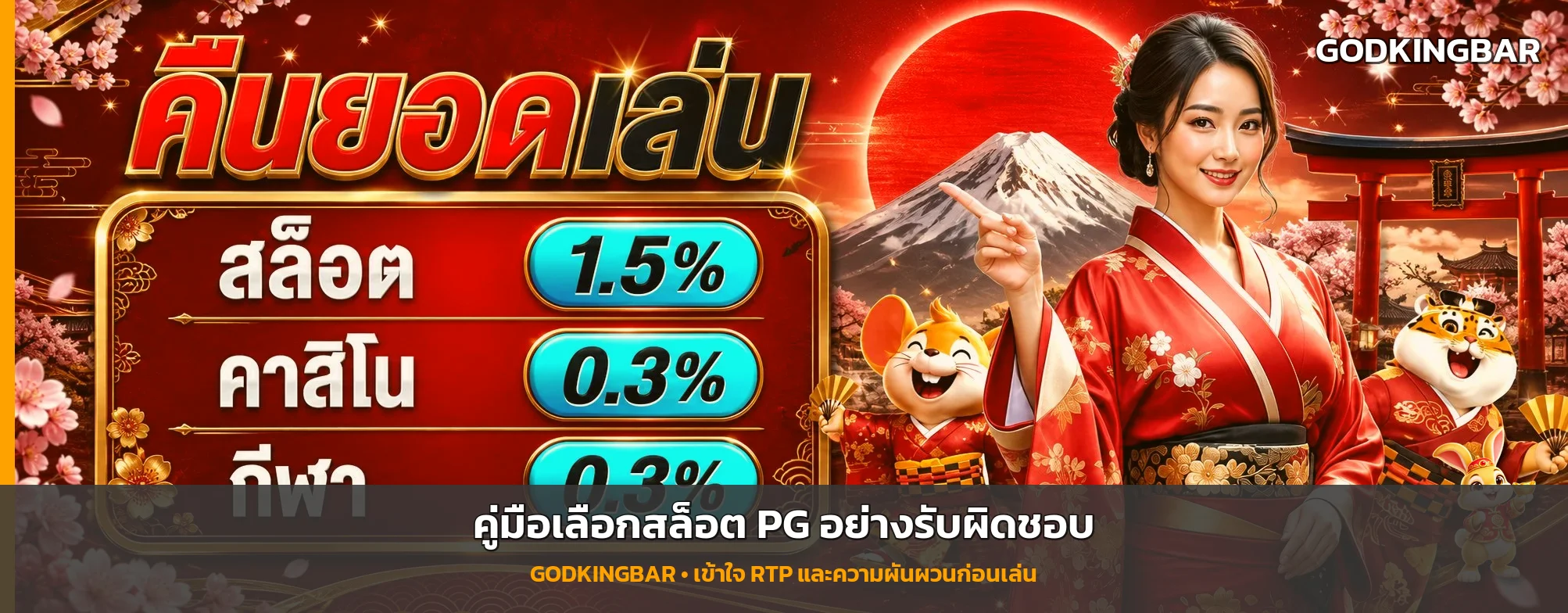 GODKINGBAR | วิธีเลือกสล็อต PG จาก RTP และความผันผวน